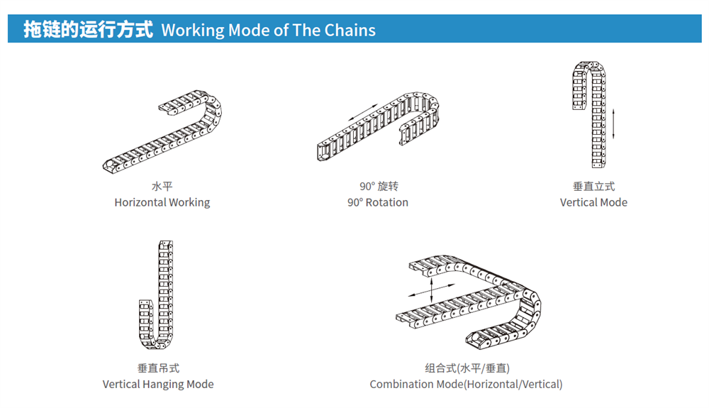 Cable Drag Chain Explanation-3